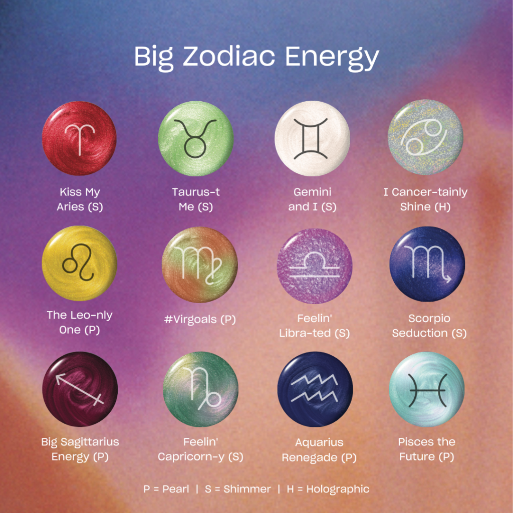 A Mani/Pedi Written in the Stars - OPI's Big Zodiac Energy Collection ...